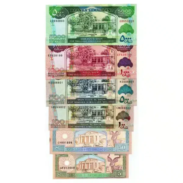 Somaliland Shilling UNC Banknote Set | Complete Collection